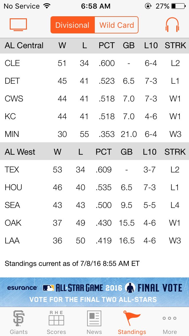 johnftw_'s tweet photo. Giants are best team in baseball @SFGiants #VoteBelt #sfgiants https://t.co/0xoVS9GN9s
