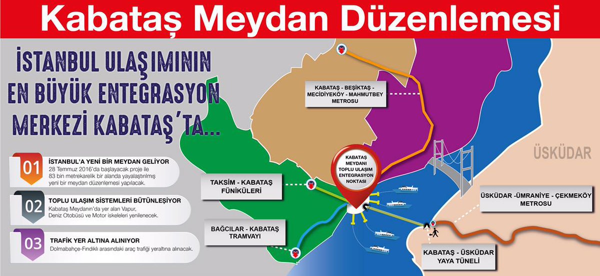 zeynep_cee's tweet photo. #KabataşTransferMerkezi 
@GopKadn @Zeynepvurmaz https://t.co/xCQXK4RZ80