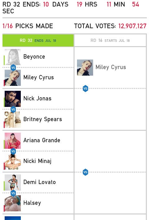 MCyrusColombia's tweet photo. Voten por Miley usando los tags #FanArmyFaceOff #Smilers https://t.co/ay20TkNCjJ https://t.co/2RH5shJMhY