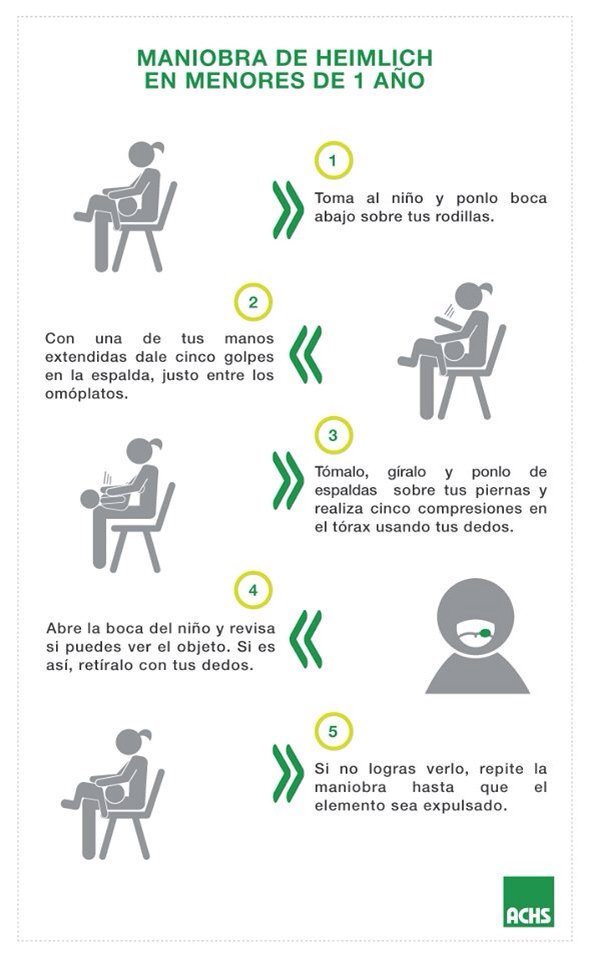 123Prevencion's tweet photo. #ManiobraDeHeimlich en niños menores de 1 año. https://t.co/QV3gv2t1Pi