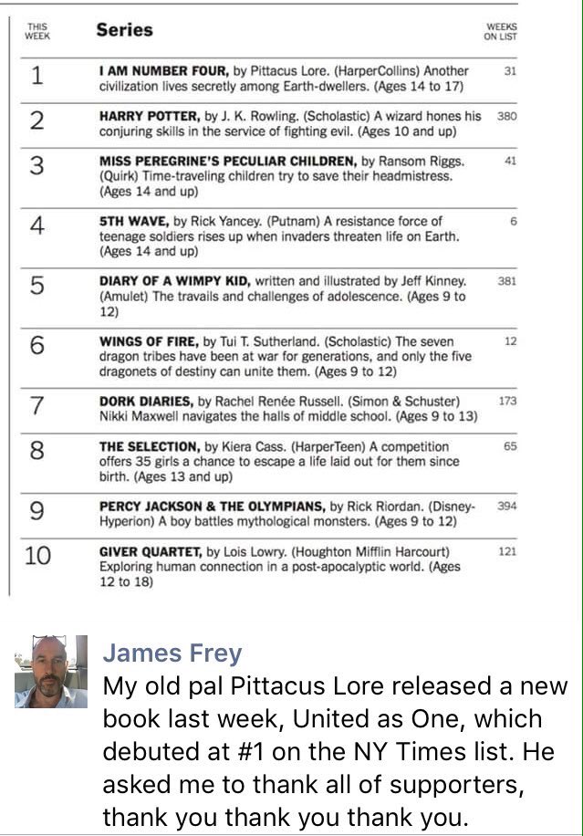 ✨ Primeiramente bom dia pra quem está em 1º na lista do NY ✨
E houve boatos que estávamos no flop...