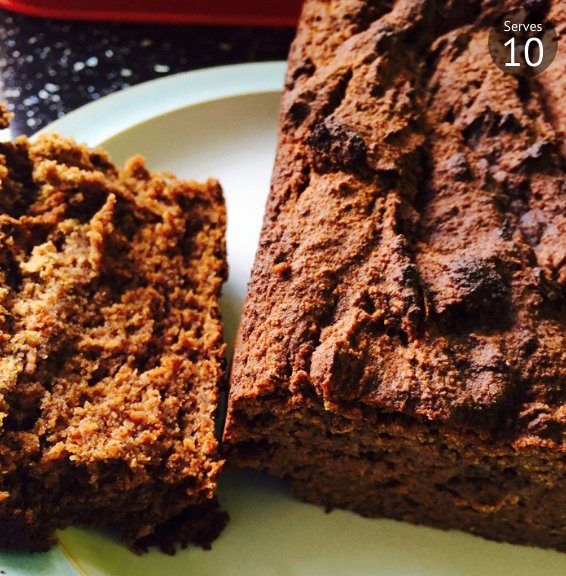 Paleo_blast's tweet photo. #EdibleInsect #recipe for #Paleo banana bread. https://t.co/uF4bZk6yGm Get #CricketFlour at  https://t.co/LHUrfBckID https://t.co/iLbmFLRE6p