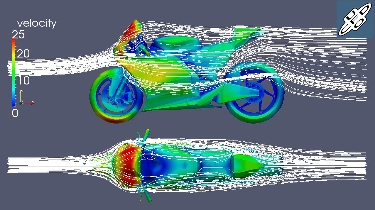 Hard bag preference top case vs. side cases Page 3 Adventure Rider