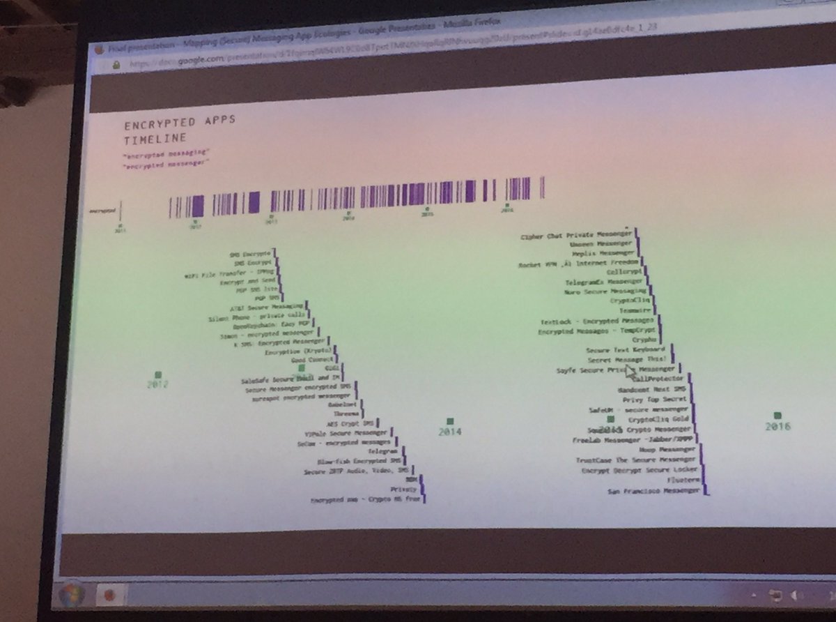 mmdelc's tweet photo. Encrypted apps timelapse...
#dmi16 https://t.co/gIBs0Scc6w