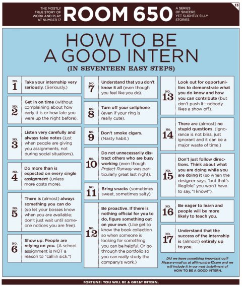 ButlerCareer's tweet photo. How to be a good intern! 

https://t.co/qhqWG2ZN59

#BUintern https://t.co/kwXJom5m5t