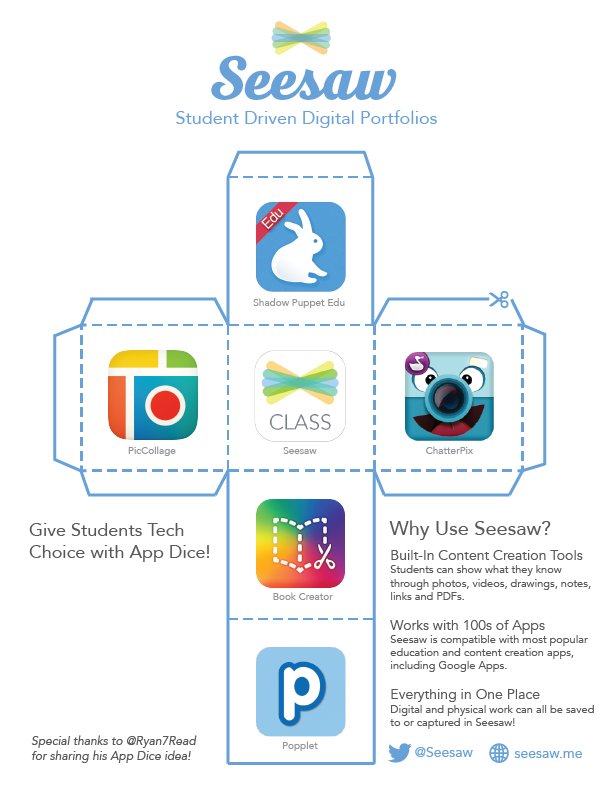 BookCreatorApp's tweet photo. Check out these App-Smashing Dice from @Seesaw.

https://t.co/iJAZruIELE

#ipaded #edtech #apps https://t.co/b8XI4iqMVH