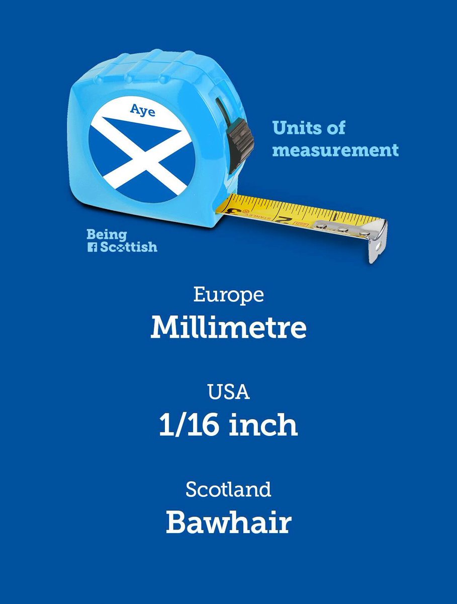CliffMorton's tweet image. #unitsofmeasurement