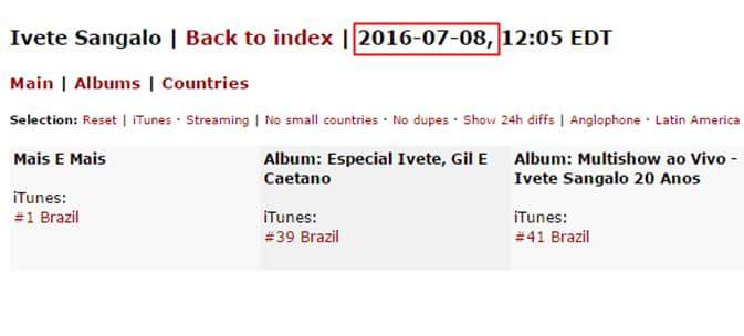 Vikccc3's tweet photo. @anaclaudia_rs6 BJS DE QUEM ESTÁ 4 DIAS NO TOPO DO ITUNES! https://t.co/3MUE0LghHf