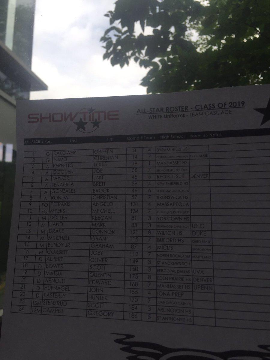 tyxanders's tweet photo. All-Star Game rosters for Maverik Showtime 2018s and 2019s. Quite the honor. https://t.co/3YFPLAYJ8K