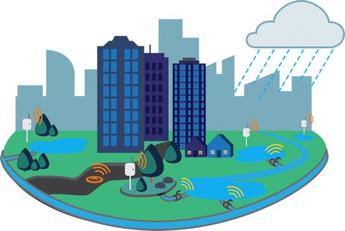 EnvSciTech's tweet photo. Can #stormwater systems be made more adaptive? New Feature in ES&amp;T by Kerkez et al explores https://t.co/WzJEPsMBgr https://t.co/dhRtlL9RCi