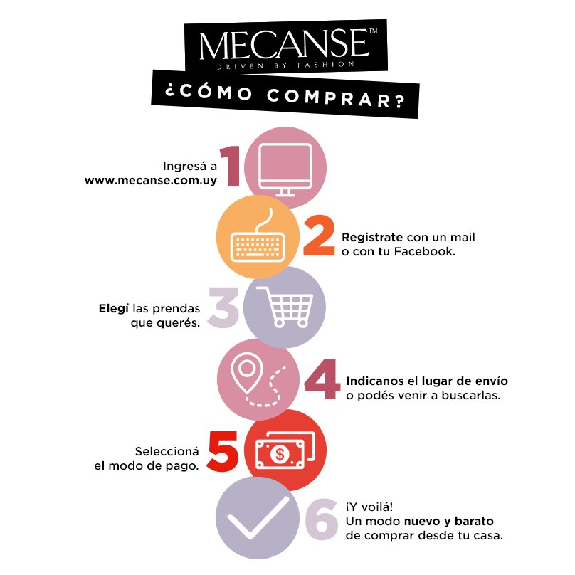 mecanseuy's tweet photo. Comprar en MeCanse es súper fácil y cómodo, ¿aún no lo probaste? #moda #ecommerce https://t.co/fzqO3wNYW1