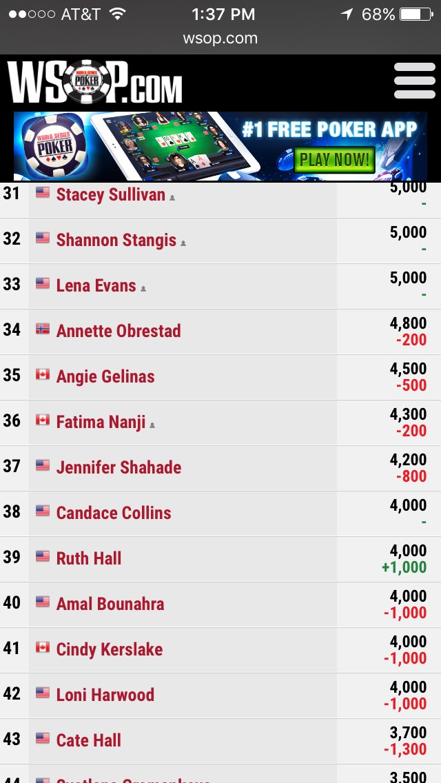 plasticCA's tweet photo. GL GL to @candacepoker run it up lady! #virtualrail https://t.co/MuiibteiN5
