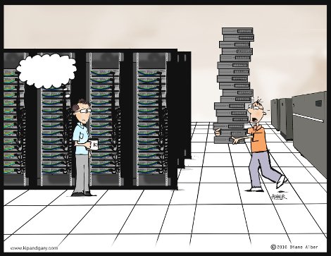 DeriveTech's tweet image. Fri. #Humor: "It’s the new year & it’s time for some upgrading!" #DataCenter #ServerRefresh oal.lu/7Pd9T