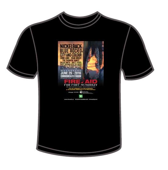 Fire Aid tweet media