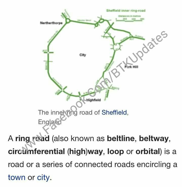 BTKNewsChannel's tweet photo. Q: What Is Value Of Loop Road In A Town?
Ans: A Loop Road Is A Road Or A Series Of Connected Roads EnCircling A Town https://t.co/nSe09z9bZ7