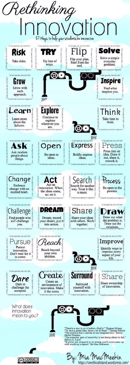DrAAlston's tweet photo. RT @ChrisWeissCT "27 Ways to Help Your Students Be Innovative" by @MiaMacMeekin via @MindShiftKQED #ISTE2016 #edchat https://t.co/qO8jBaeRcM