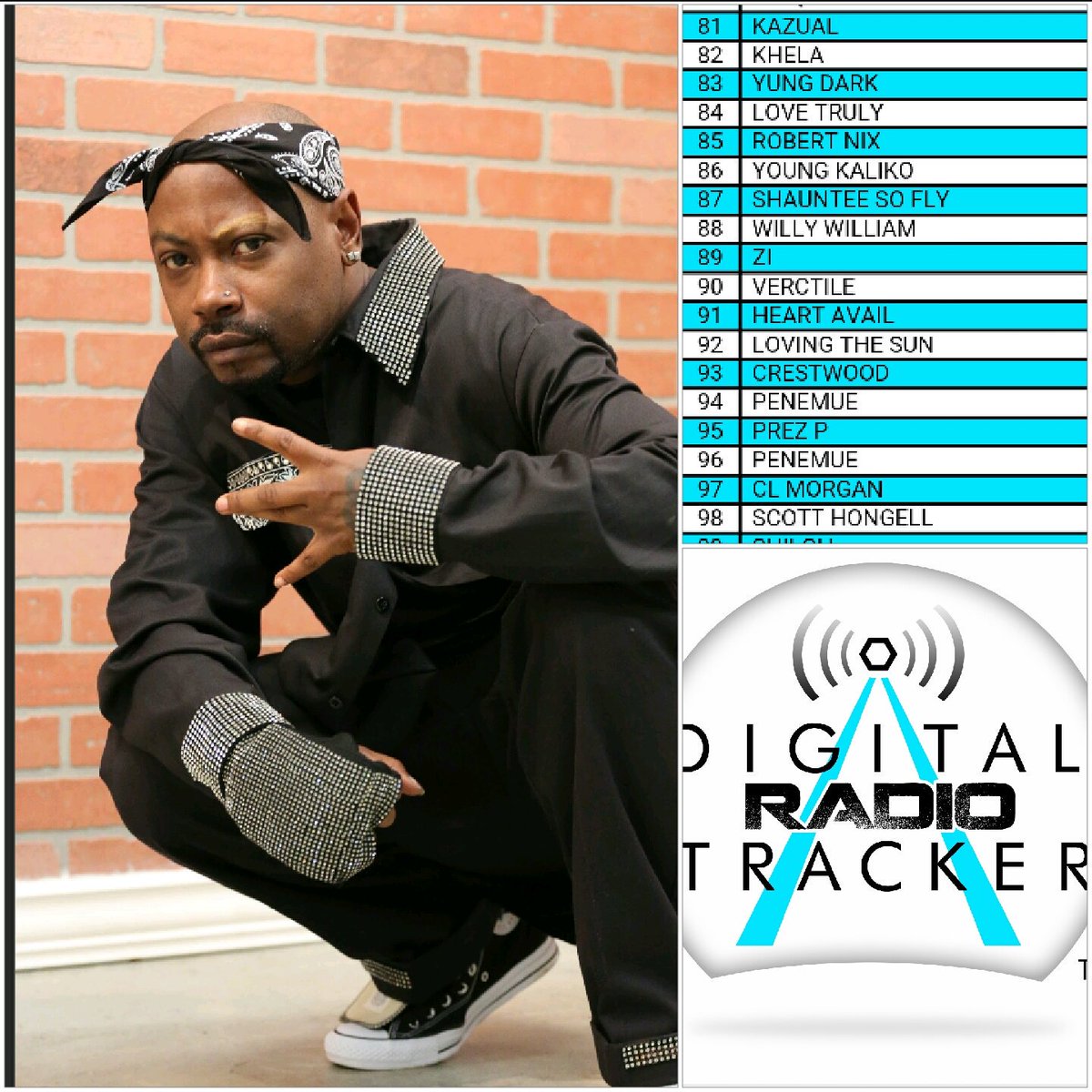 TGainesGlobal's tweet photo. OUR VERY OWN CHARTING! @only1verctile Single #GetBlowed #TopIndependent100Charts #WeCelebrateEVERYMilestone https://t.co/l7B16xx795