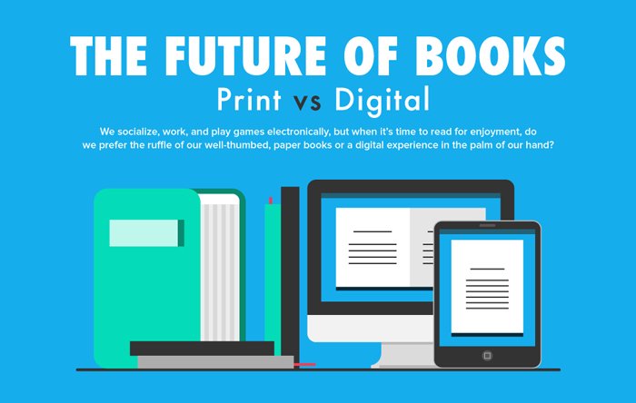 My future book. Ebooks Printed books. Ebooks принт. Издательство Digital books. Printed books vs e-books.