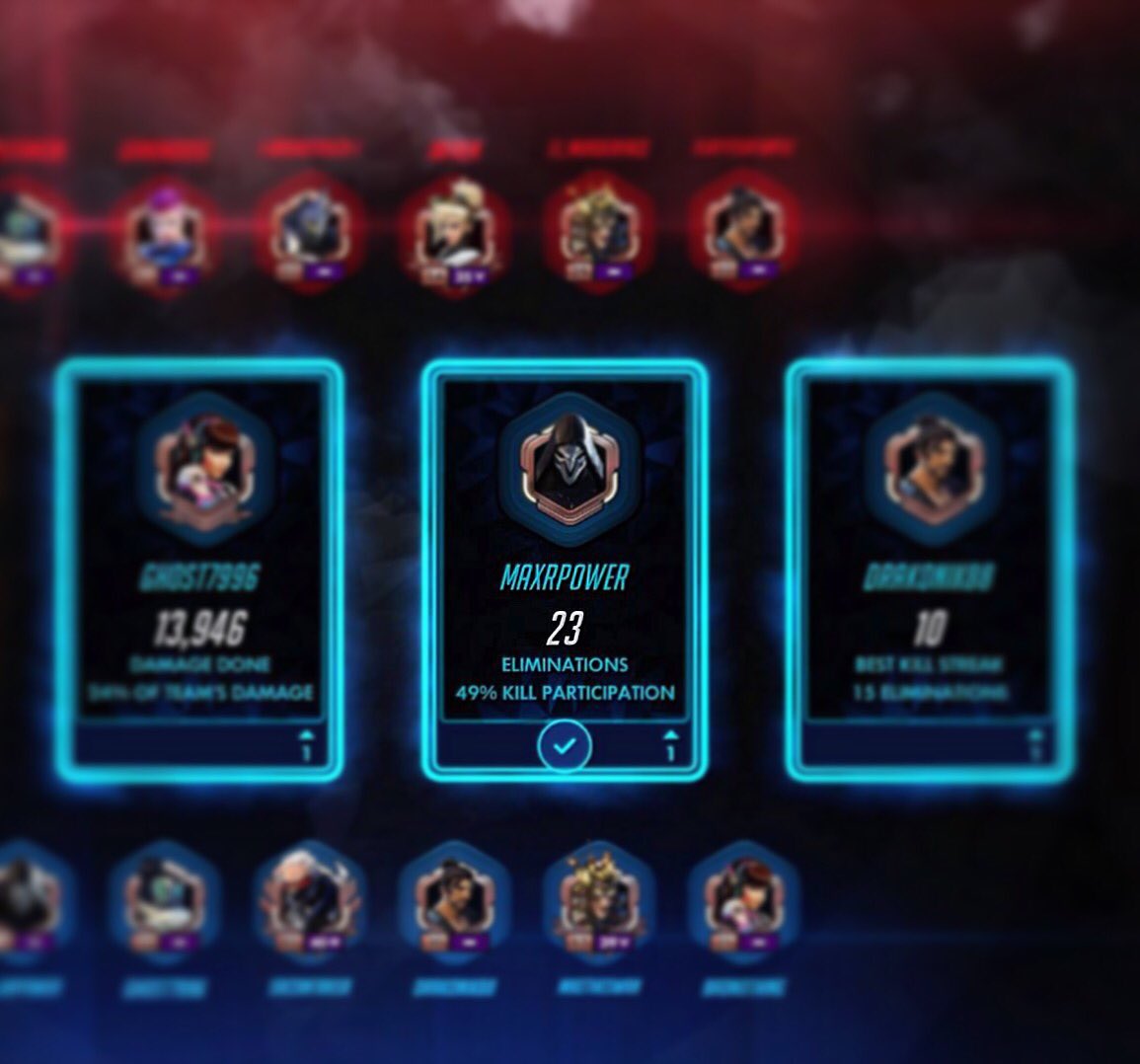 maxRpowerHUT's tweet image. Finally getting some wins in #Overwatch #competitivemode. 💀#Reaper #playoverwatch #overwatchgame