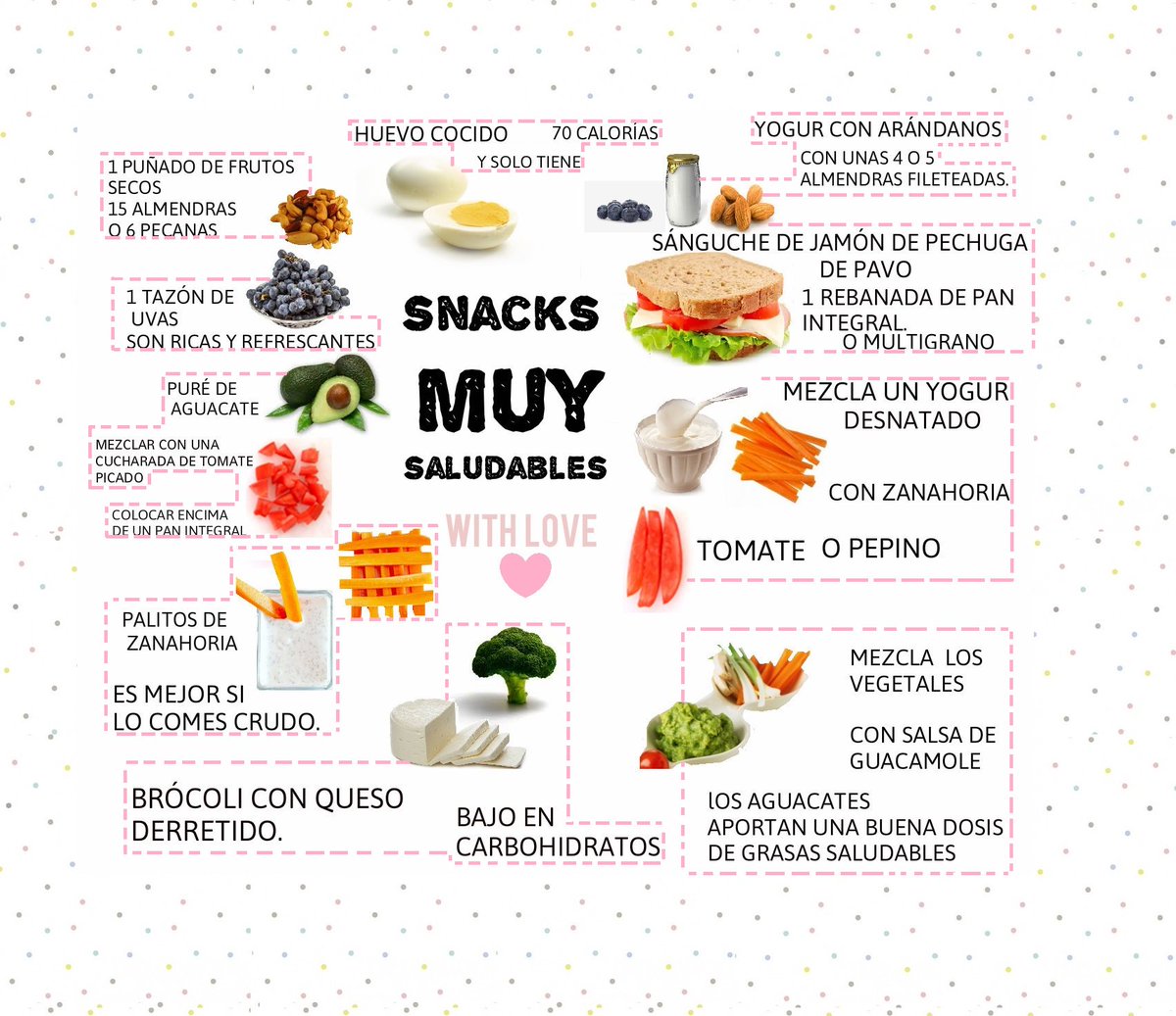 With_love71's tweet photo. Todos podemos consumir estos snacks saludables, y reemplazar esas galletas y piqueos que nos hacen daño #Salud https://t.co/fTVGw4dmwE