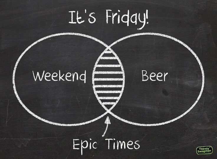 Chillabongs's tweet photo. It's #Friday!! Let the epic times begin! #BeerTime #Weekend https://t.co/MMmLEAVU4V