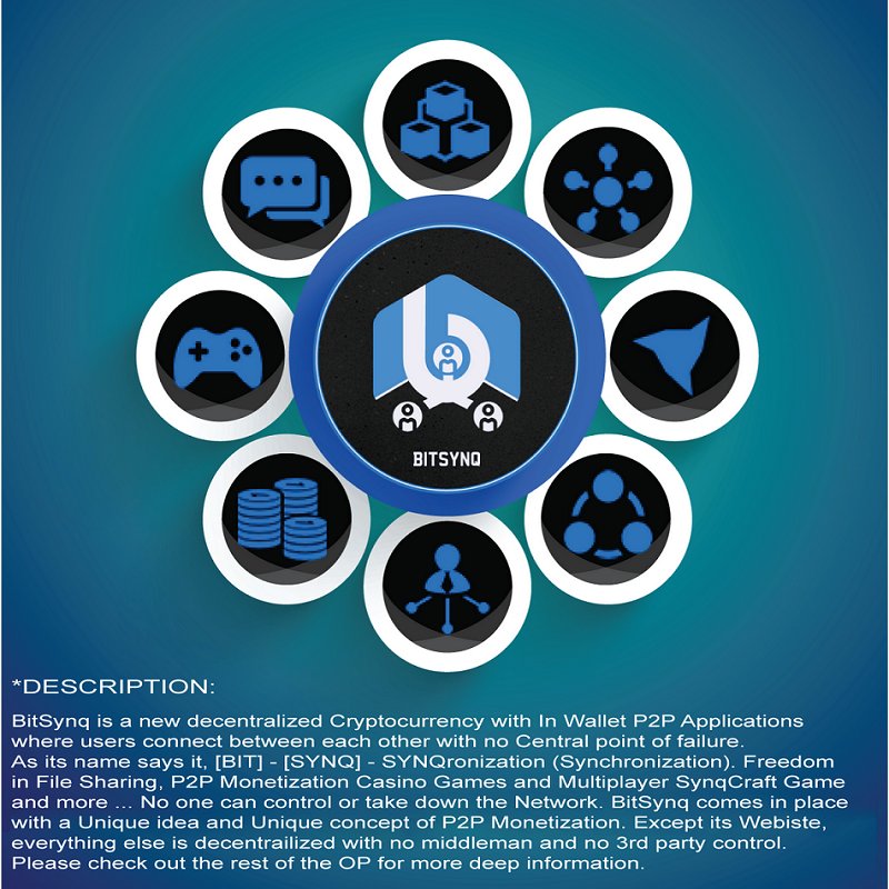 Vindyne8's tweet photo. #Bitsynq proportional Crowdfund < 6hr left https://t.co/JIpaQ0StkA #SYNQ $SYNQ #P2P #gams #casino #RT https://t.co/YqMy12lgGB