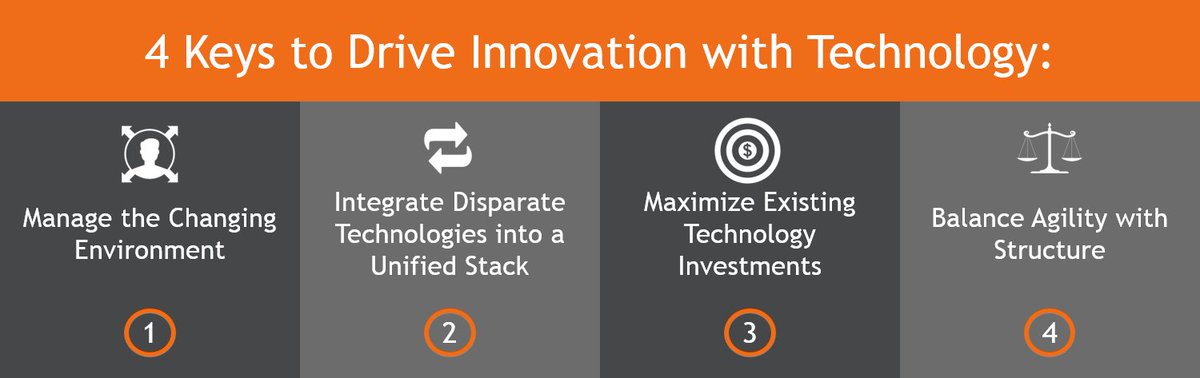 InfinitiveRocks's tweet photo. "Marketing IS Technology": #DigitalBrainFest 2016 Ideas on #Martech Role https://t.co/u4aSOL9ppO #customerdata https://t.co/xaSyfuxRYE