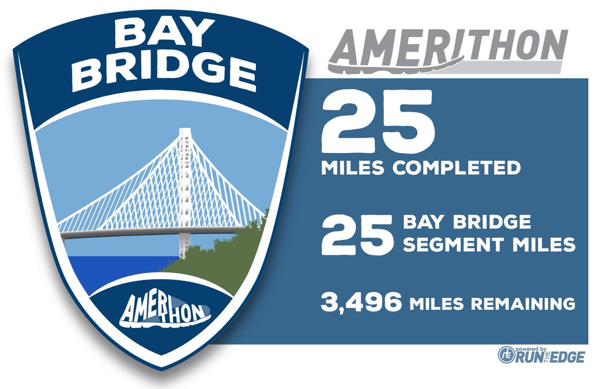 JArsova's tweet photo. Long road ahead, but my bestie is along for the challenge. Let's do this! #MakeFitFun #amerithon2016 #runtheedge https://t.co/8TxfcKTy28