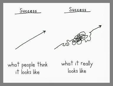 JeremyScrivens's tweet photo. Anyone transforming a #culture to open up to its #ecosystem knows that success is messy https://t.co/QddNLjukHe https://t.co/WHGtVZcaYd