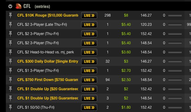 MarksmanPicks13's tweet image. Got away way messing around. Cashed in all paid contests, but one booster. 
#DraftShot. We win together @donnielaur