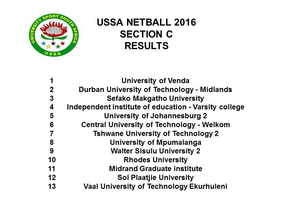 Netball_SA's tweet photo. Congratulations to all the teams who participated in this year's #USSANetball Championships! #USSA2016 https://t.co/8JDC85ctmx