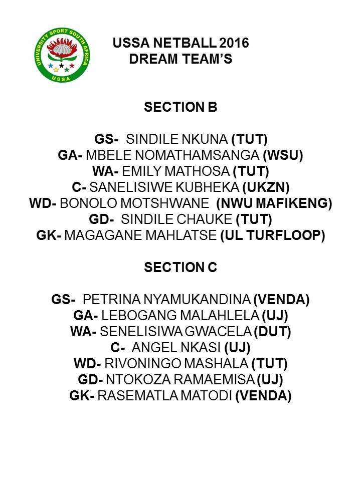 Netball_SA's tweet photo. #USSA2016's #DreamTeams for Section B & C! Congratulations ladies! #USSANetball https://t.co/tYkGe1hwI6