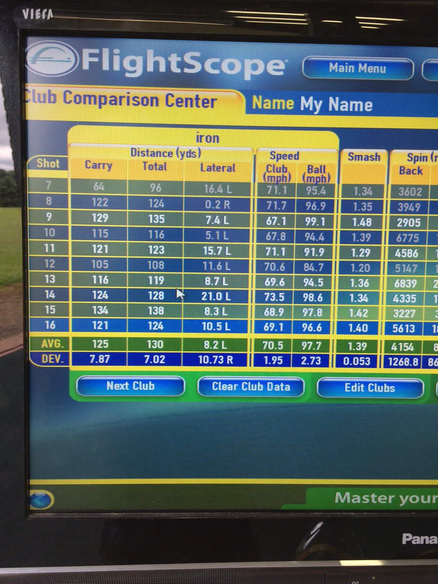 Ballyneety Golf tweet media