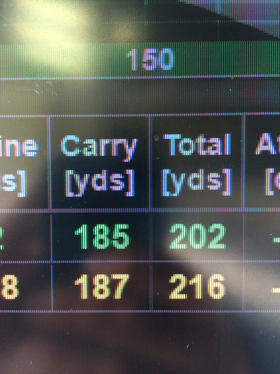 Ballyneety Golf tweet media