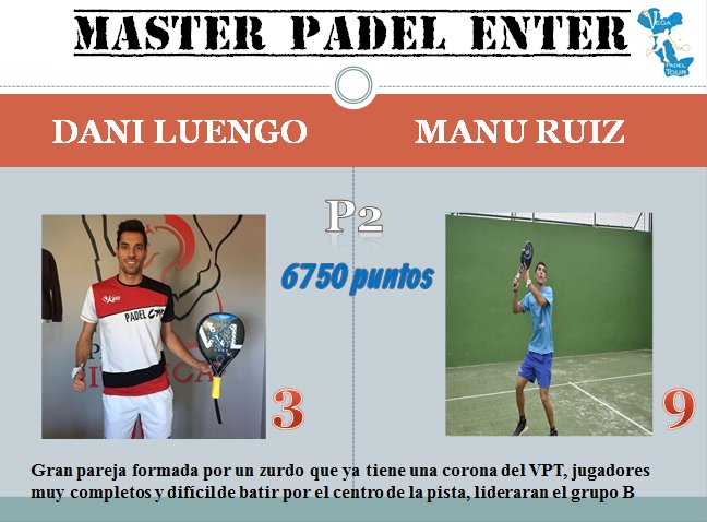 vegapadeltour's tweet photo. P2: @daniluengo90 - @Manu5Ruiz , dani buscara su segundo Master y Manu viene con mucha fuerza, Castiblanco y Sevilla https://t.co/3VlA8mu79H