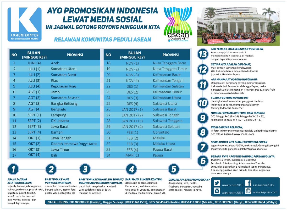 DiplomasiTotal's tweet photo. Yuk, dari 8 Juli - 14 Juli 2016 kita promosi (sejarah, budaya, pariwisata,dll) Prov. Sumatera Barat #KepnasIndonesia https://t.co/vTPde2M9JD
