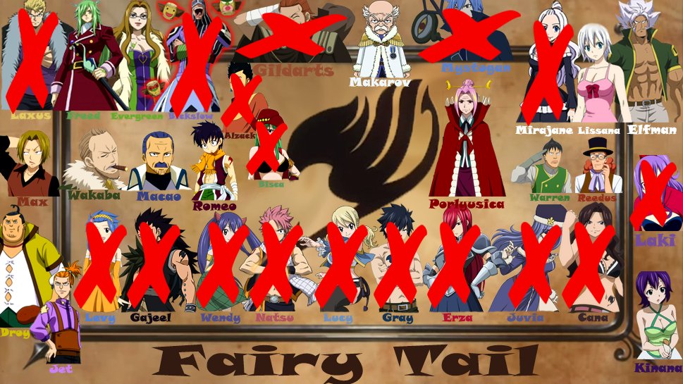 JavipCosplay's tweet photo. [MEGA GRUPAL 👆 FAIRY TAIL]
¡¡¡SE BUSCAN COSPLAYERS!!!
Más información o dudas envíame un MD
Se agradece difusión ^_^ https://t.co/HYiCV3czzx