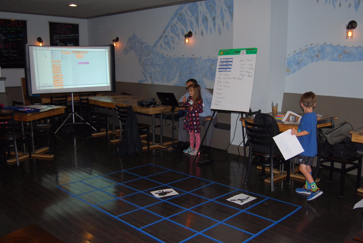 learnyourspots tweet picture