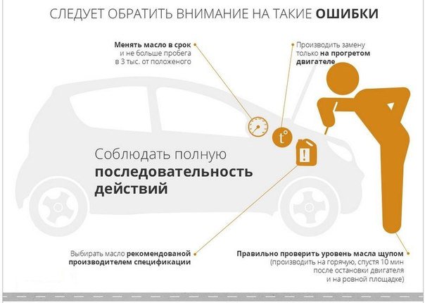 CJSCBelgee's tweet photo. На что следует обратить внимание при замене масла https://t.co/Qm0R2UYwLP