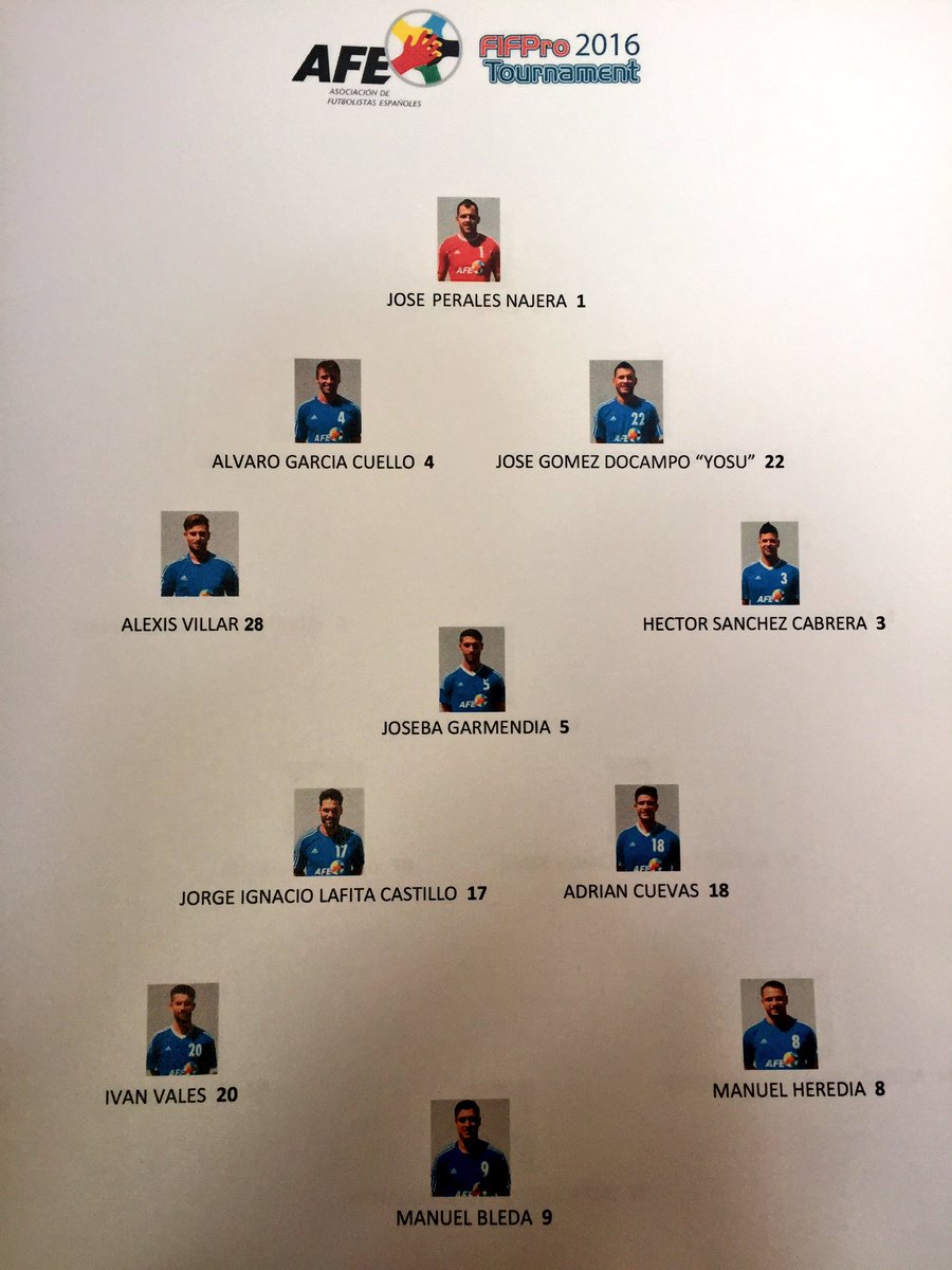 armiceccon's tweet photo. Empieza la final. Alineación de la 1 parte #SeleccionAFE X Republica Checa @afefutbol #FIFProAFE https://t.co/4mWXtWtFfk