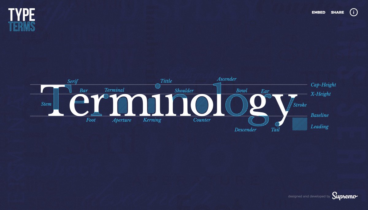amkhairat's tweet image. interactive and easy way to learn type terms supremo.tv/typeterms #typography #typeterms
