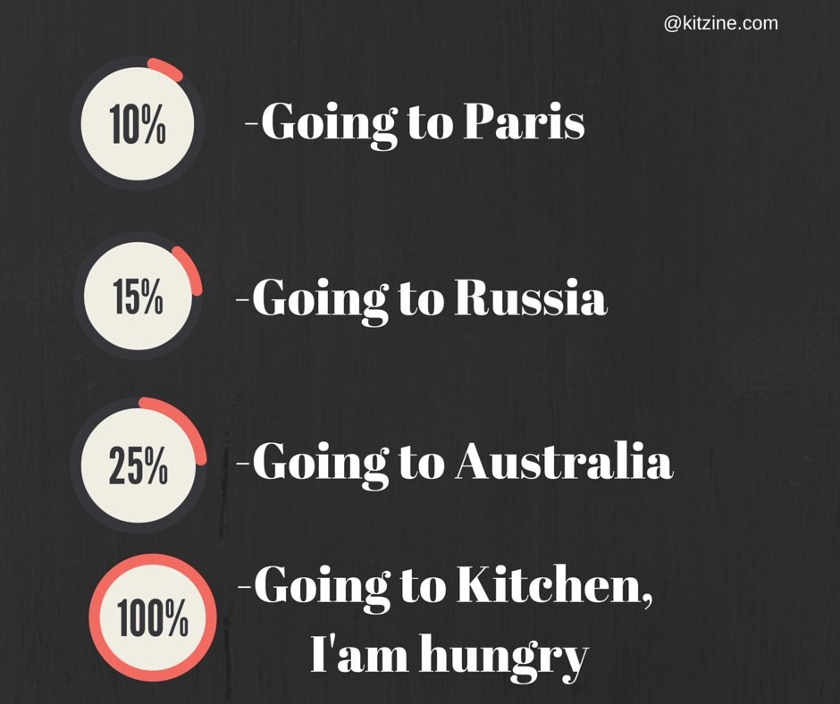 kitzine's tweet photo. Our current status
#kitchen #kitzine #homedecor #kitchenDesigns https://t.co/iQ32fdwu3T