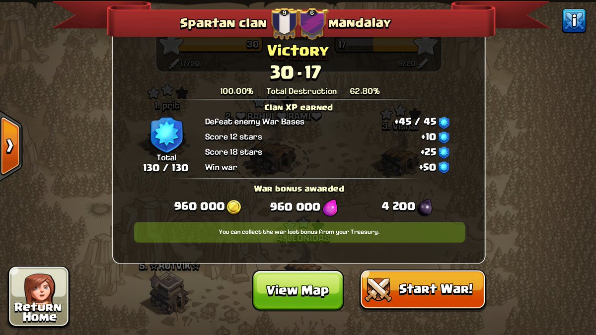 spartanclanSC's tweet photo. YEAAAA!! RT&amp;FOLLOW@AshClashOfClans @Clash_with_Ash @ColdSept @PowerbangGaming @OneHiveRaids @FPCWarResults @FPC_Ind https://t.co/XGiqa1I7MF