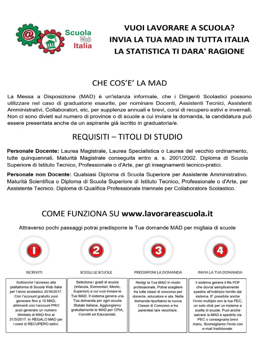 Alfonso Liberatore At Alfonsoliberato Twitter