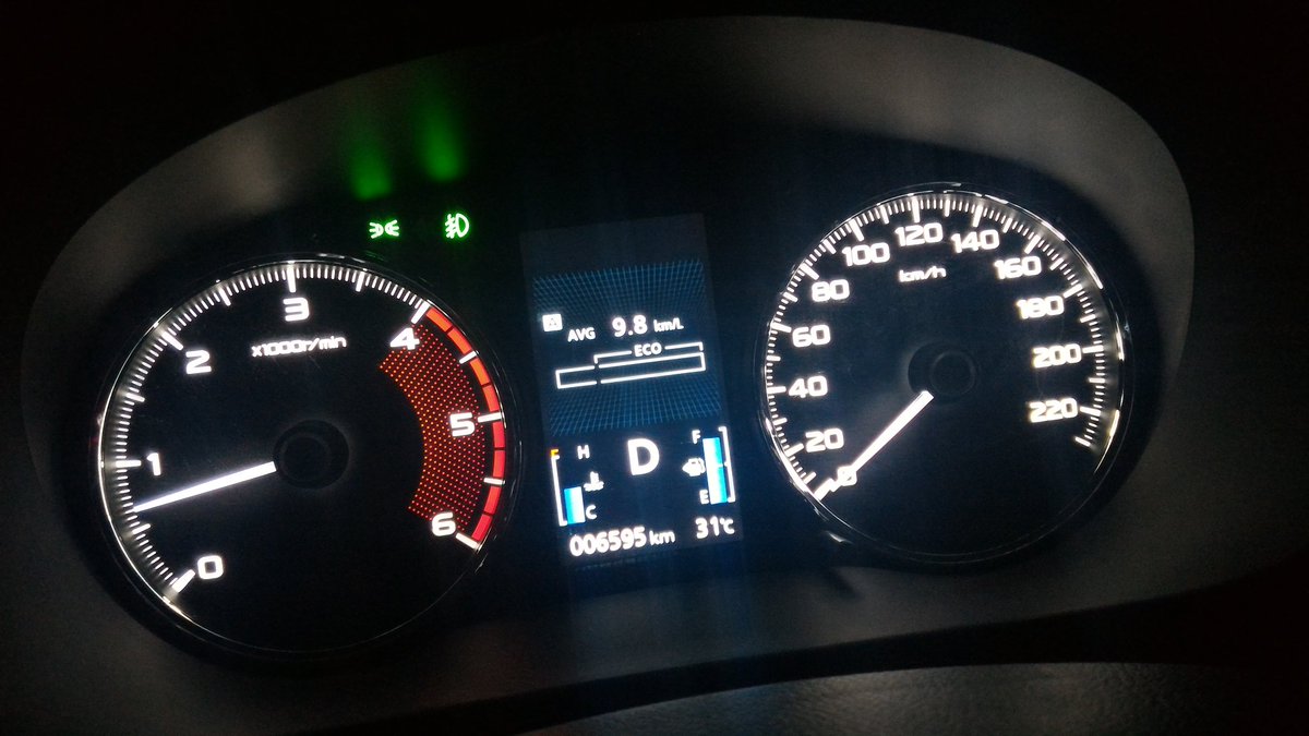 Dober_s's tweet photo. Maceeett, tp konsumsi bbm Pajero Sport Dakar msh cincay @autobild_ina #4GinAja #HTD2016 https://t.co/yFjfcMoqNL