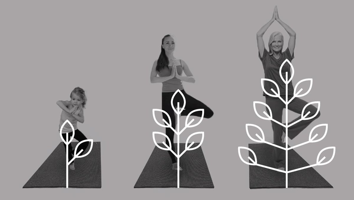 WanderlustFest's tweet photo. Yoga Through the Years: How Your Practice Shifts As You Age https://t.co/jydzqxMCiK https://t.co/f7WmPeaapx
