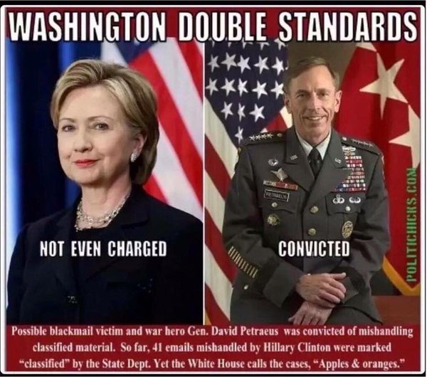 JoeBobMr's tweet photo. #HillaryClinton =LiAR: 110 Emails =CLASSIFIED WHEN SENT Some TOP SECRET =#ExtremlyCareless = UNFiT 4 #POTUS #Fixisin https://t.co/Oy4SGqw7FD