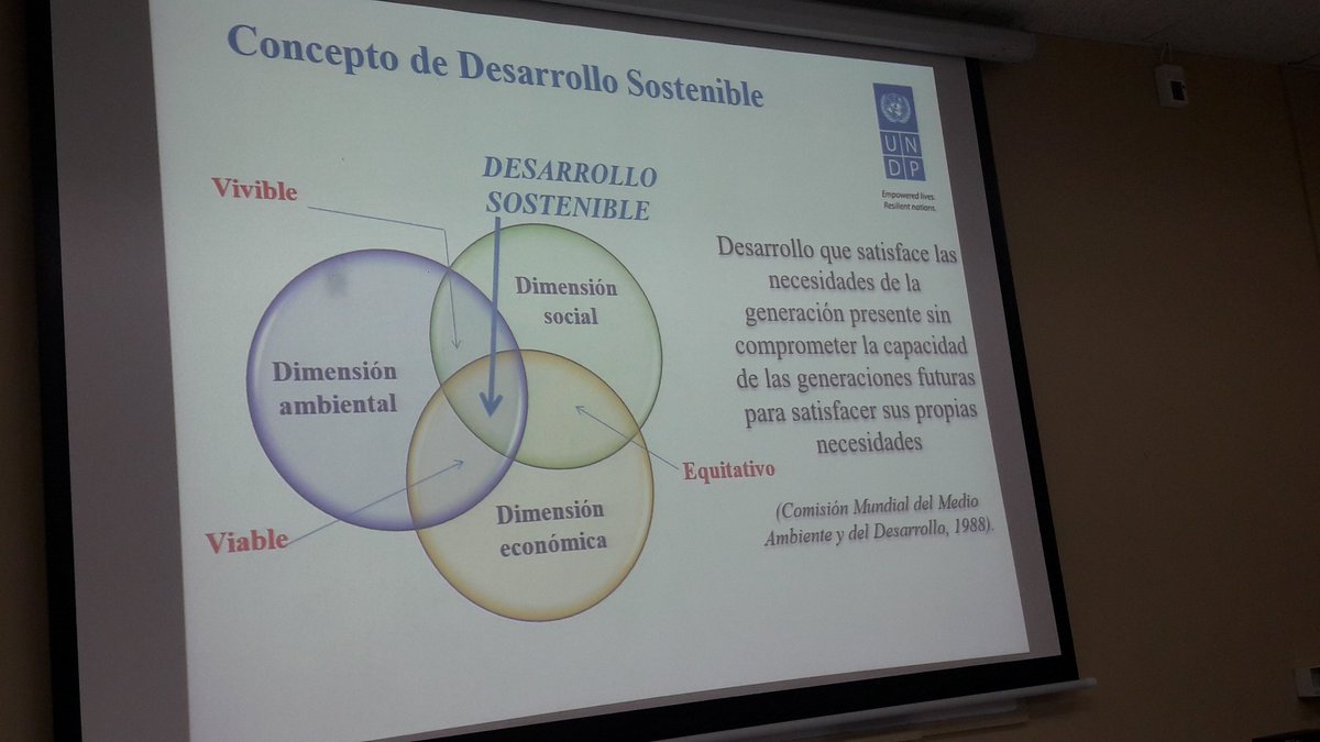Elsy_tr's tweet photo. Diplomado de Gobernabilidad 3ra semana de clases! https://t.co/VmzkwWfKoF