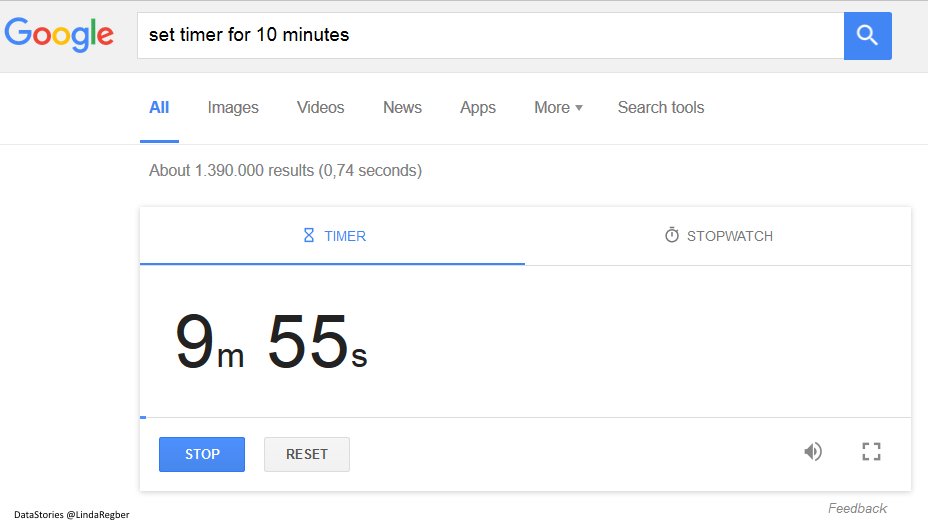 Google Hack: Set a timer.