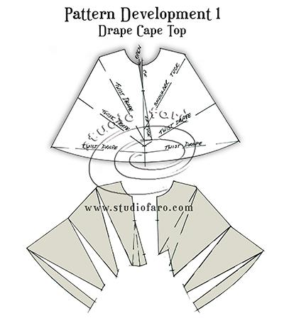 studiofaro's tweet photo. Time for a #CosyCape. #PatternPuzzle #DrapeCape Top https://t.co/IupThNxUWj #PatternMakingClasses https://t.co/3TAUPkXDbs